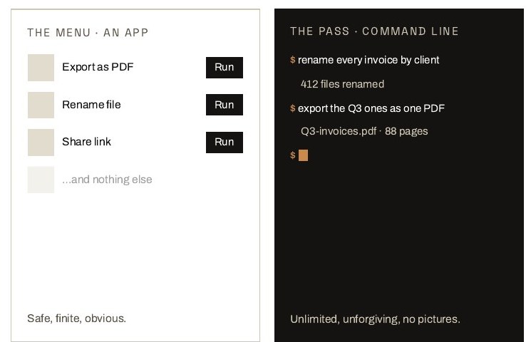 A menu-style app compared with a command-line pass for open-ended work